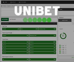 Unibet - dizajnu a funkčnosti